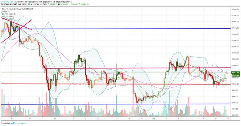 BTCUSD.jpg