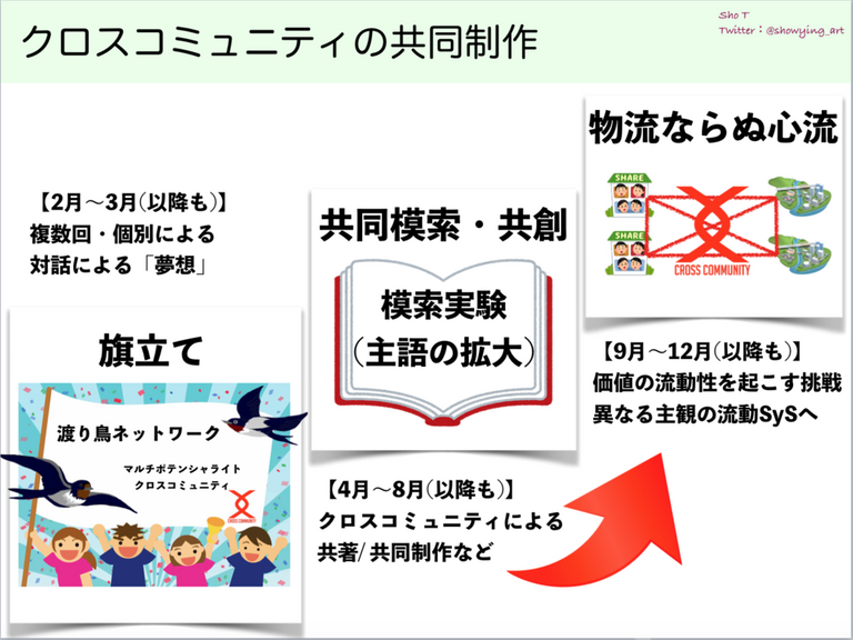 スクリーンショット 2019-02-12 23.50.40.png