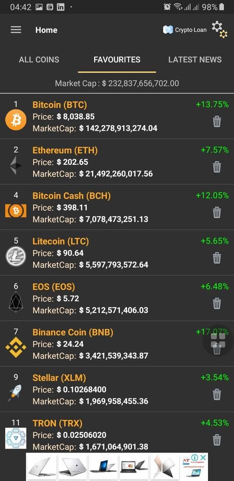 Screenshot_20190514-044253_CoinMarketApp.jpg