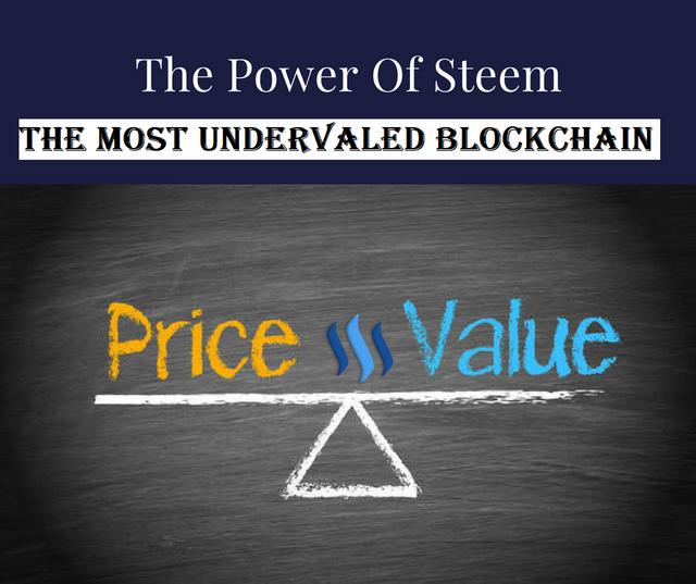 undervalued_steem.png