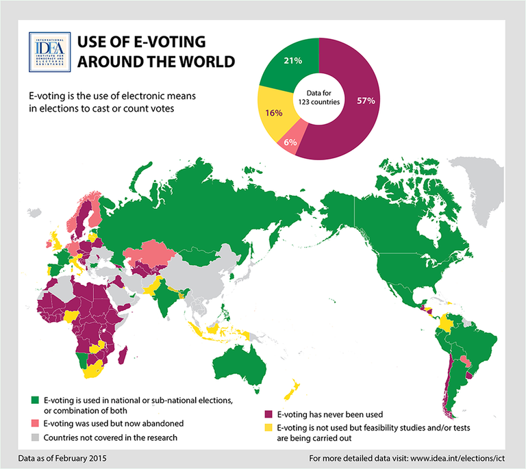 e-voting map.png