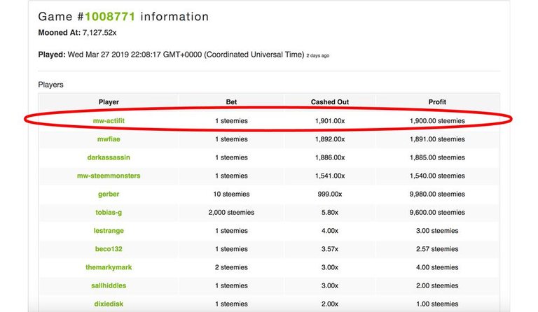 Daily Winners Spotlight - Multiplier & Cashout 27 mar top cash X.jpg