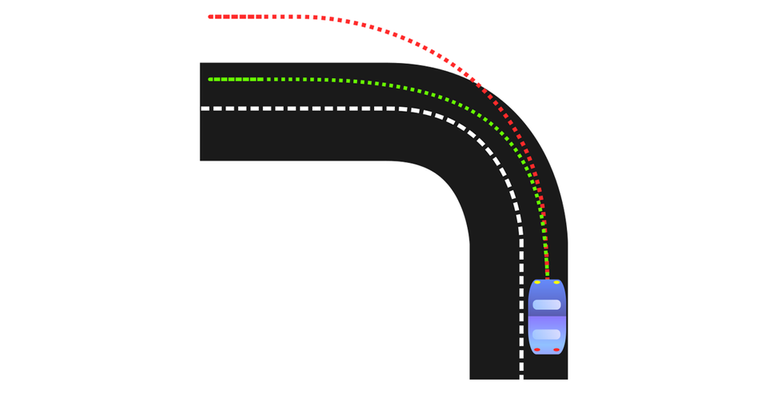 Understeer-right-hand-drive.svg.png