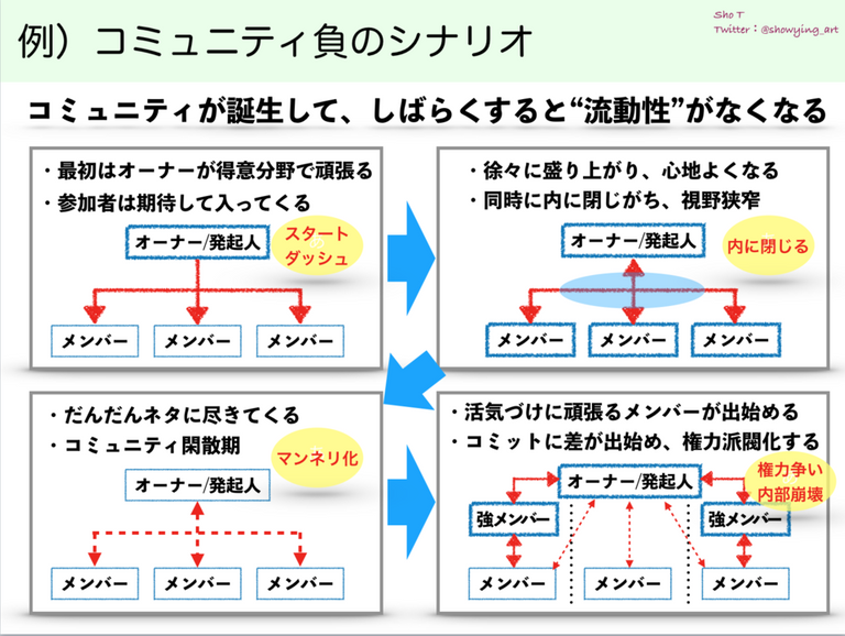 スクリーンショット 2018-12-31 23.35.12.png