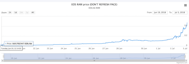 chart copy.png