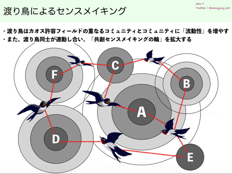 スクリーンショット 2019-03-10 17.22.18.png