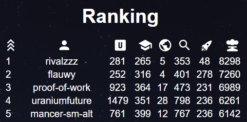 ranking.PNG