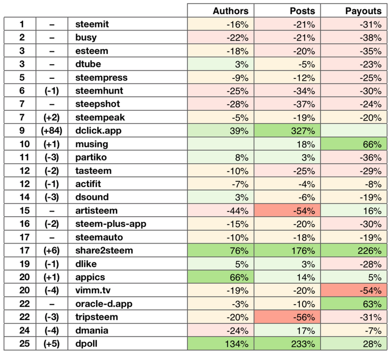 heatmap Nov3.png