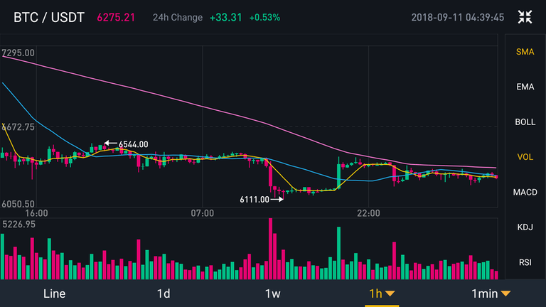 Screenshot_2018-09-11-04-39-45-127_com.binance.dev.png