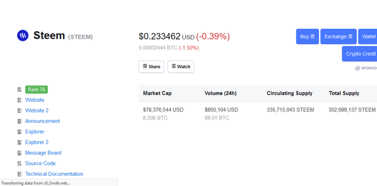 Steem (STEEM) price, charts, market cap, and other metrics _ CoinMarketCap - Mozilla Firefox 7_29_2019 12_40_35 AM (2).png