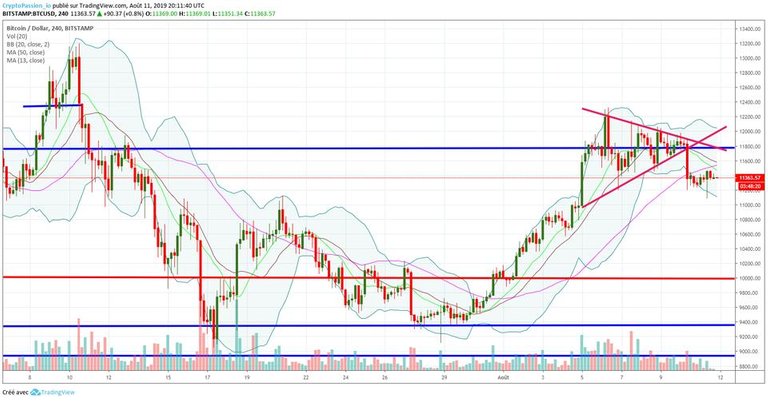 BTCUSD.jpg