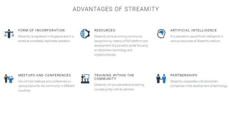 Streamity_Advantages-768x411.jpg