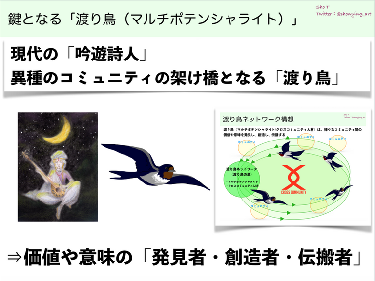 スクリーンショット 2019-05-12 21.14.02.png