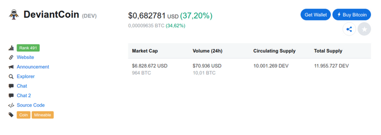 screenshot-coinmarketcap.com-2018.08.07-16-34-33.png