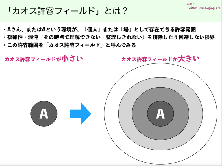 スクリーンショット 2019-03-10 17.15.18.png