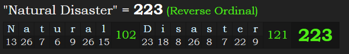 223 Natural Disaster Gematria.PNG