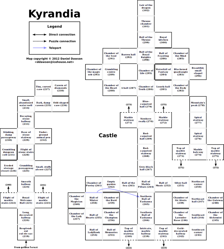 Castle map