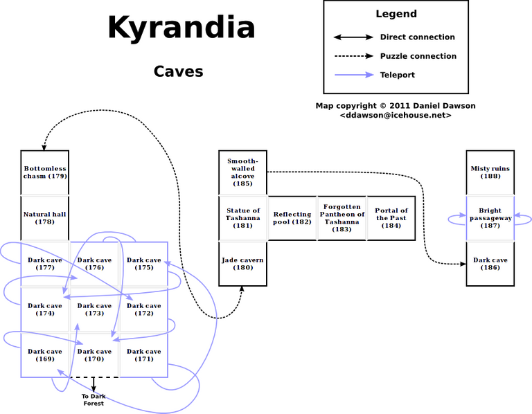 Dark caves map