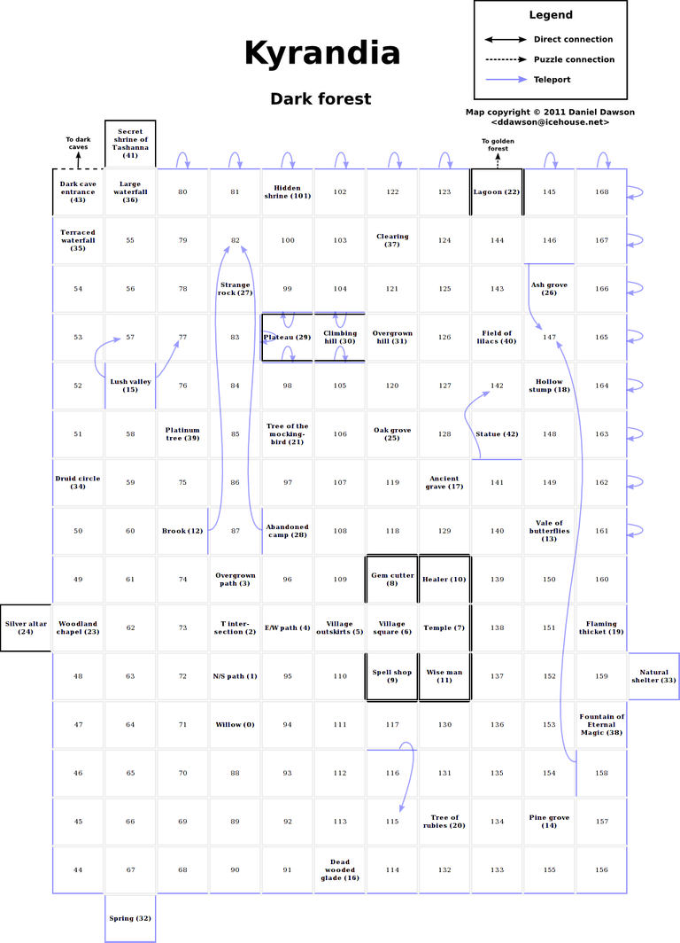 Dark forest map