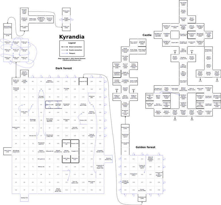 Full map of Kyrandia