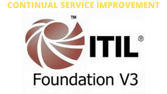 ITIL v3 Foundations exam CSI