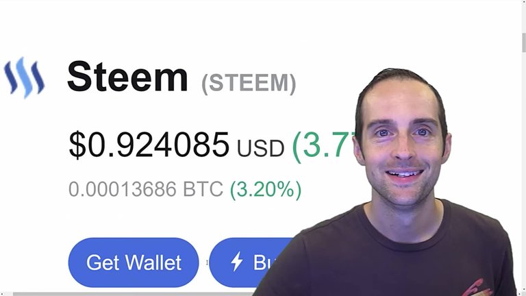 STEEM How Much Money Have I Made on My Biggest Cryptocurrency Investment?