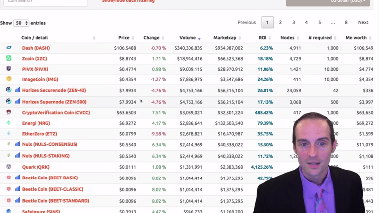 How to Become Rich in Crypto Market WITHOUT Trading