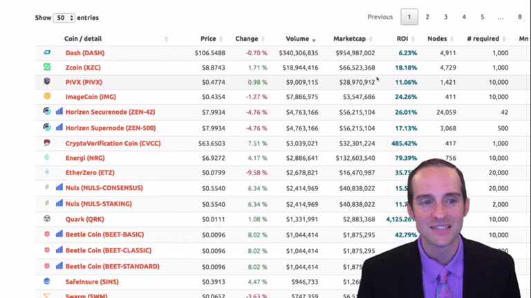 How to Become Rich in Crypto Market WITHOUT Trading