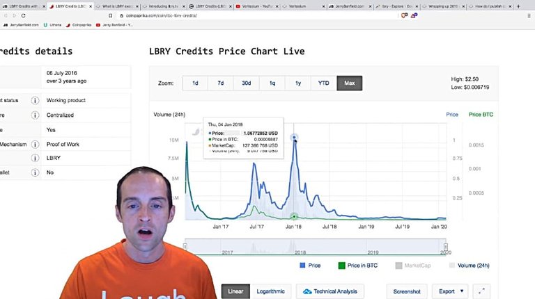 LBRY Credits for YouTubers and Content Creators