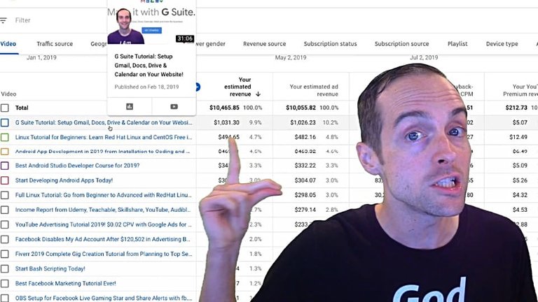 MY 2019 YOUTUBE PAYCHECK! How Much I Made on 1.3 Million Views + Secrets to Earn More Ad Revenue!