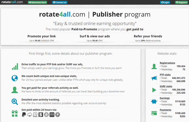 5 Most Popular BUX Sites to Make Money rotate4all
Rotate4All: Easy Money Without Investment