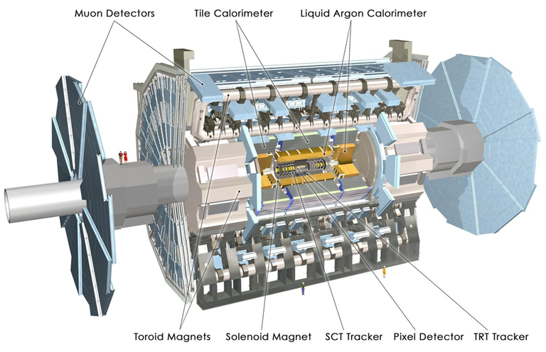 atlas architecture