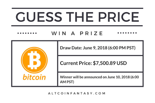 What will be the price of Bitcoin by June 9, 2018 6:00PM PST?
