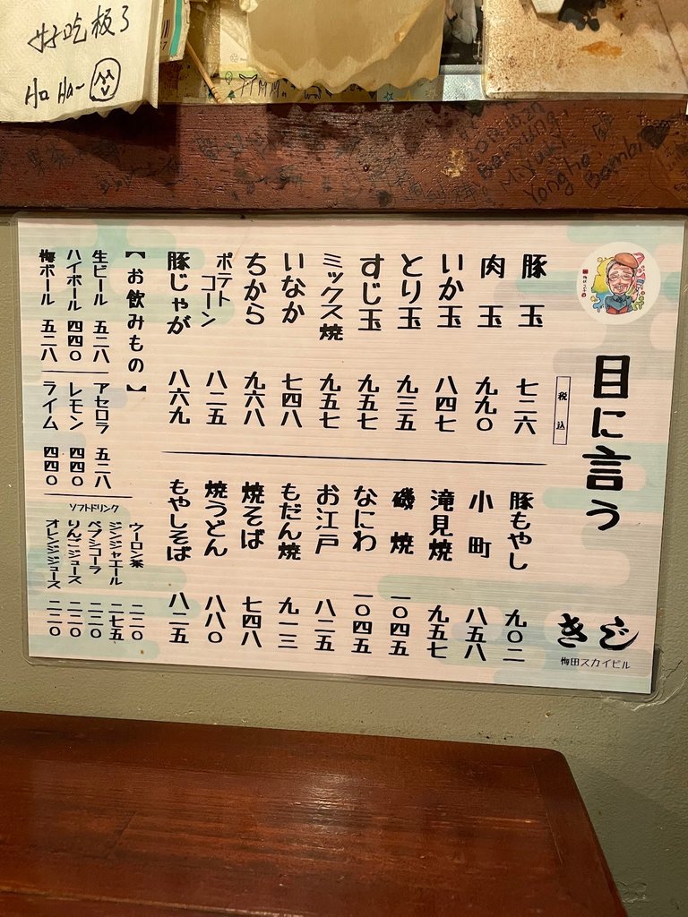 Their menu attached on the wall