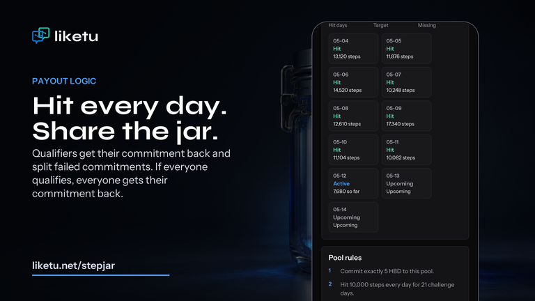 StepJar: payout logic