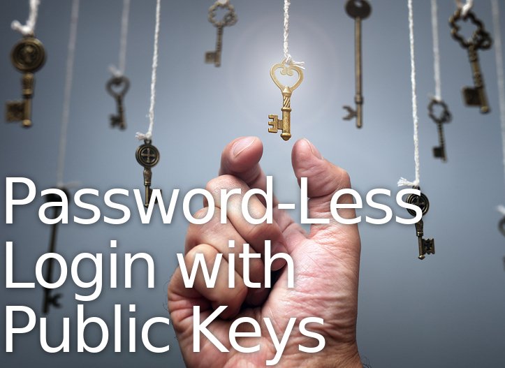 Password-Less SSH Login Linux