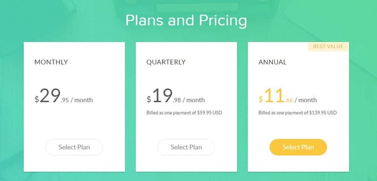 Grammarly Pricing