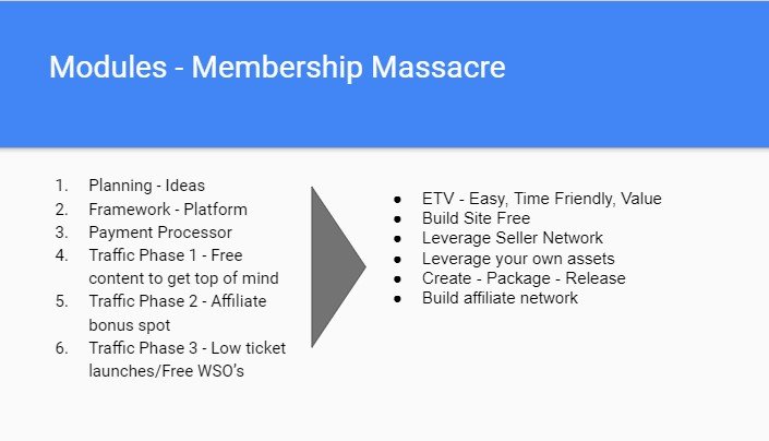 membership massacre review