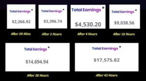 master affiliate profits