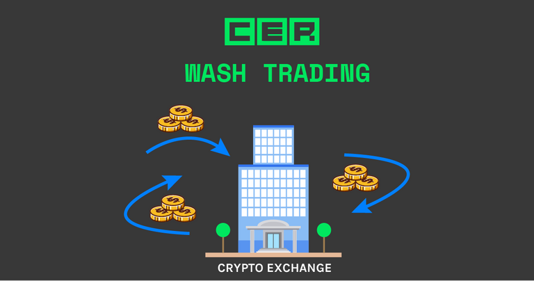 What is crypto wash trading