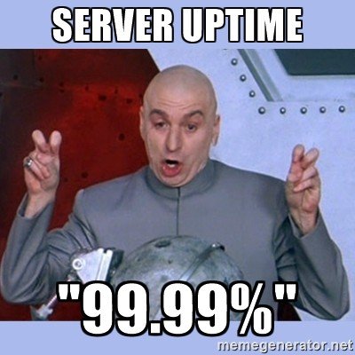 9999