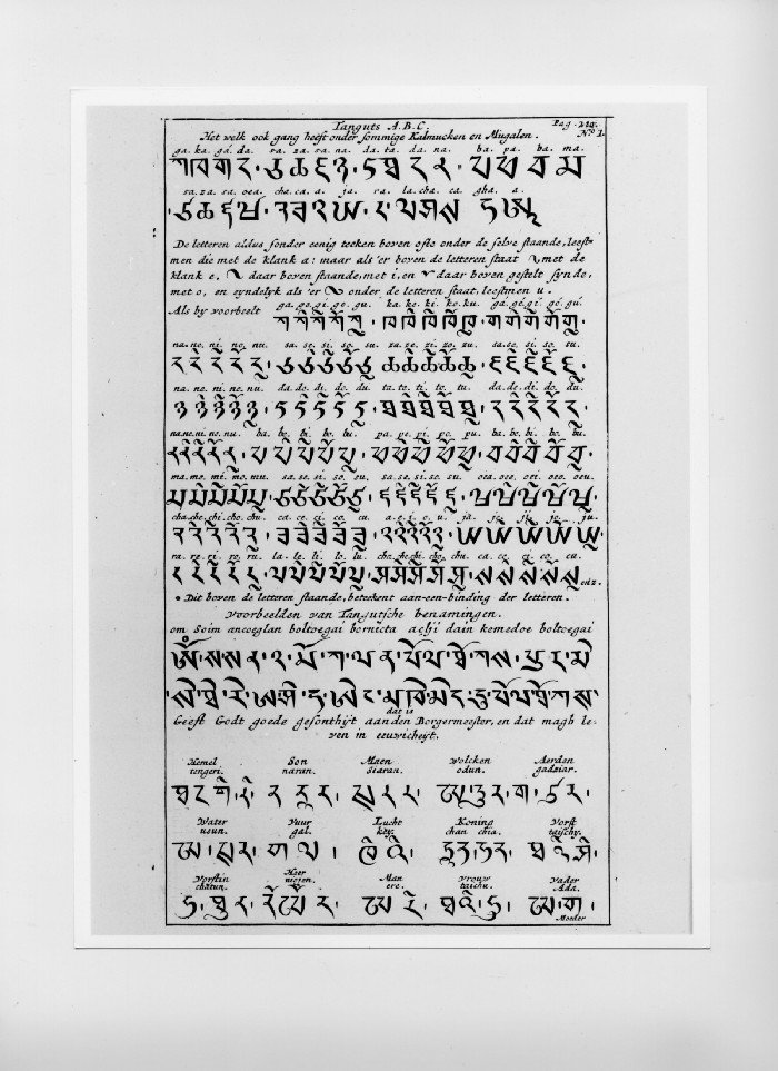 Tangut alphabet. Which is also in use among certain Calmucks and Mongols.