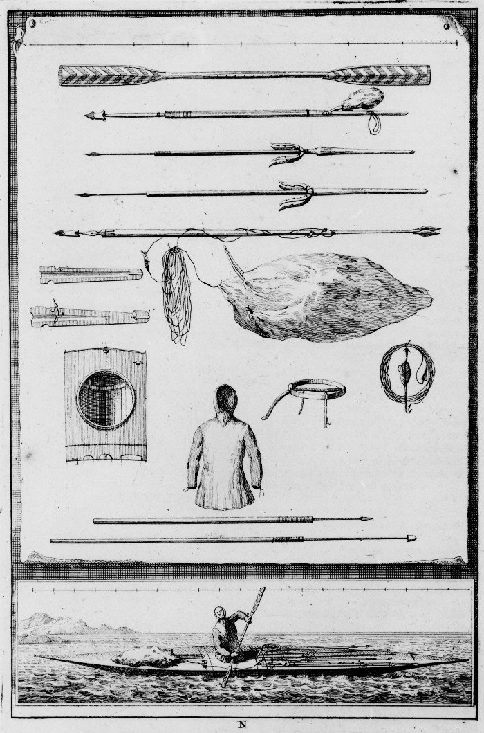 Equipment of a kayak navigator and hunter. The clothing, shoes and the description of a male corpse which was found in a kayak in the Northern Ice Sea.