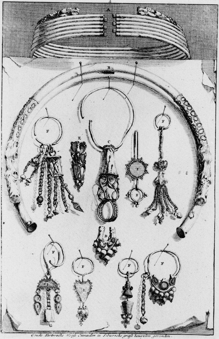 Golden Tartarian Head Jewels found in Siberian burial mounds. (Source: Book by Nicolaas Witsen — Noord en Oost Tartarye)