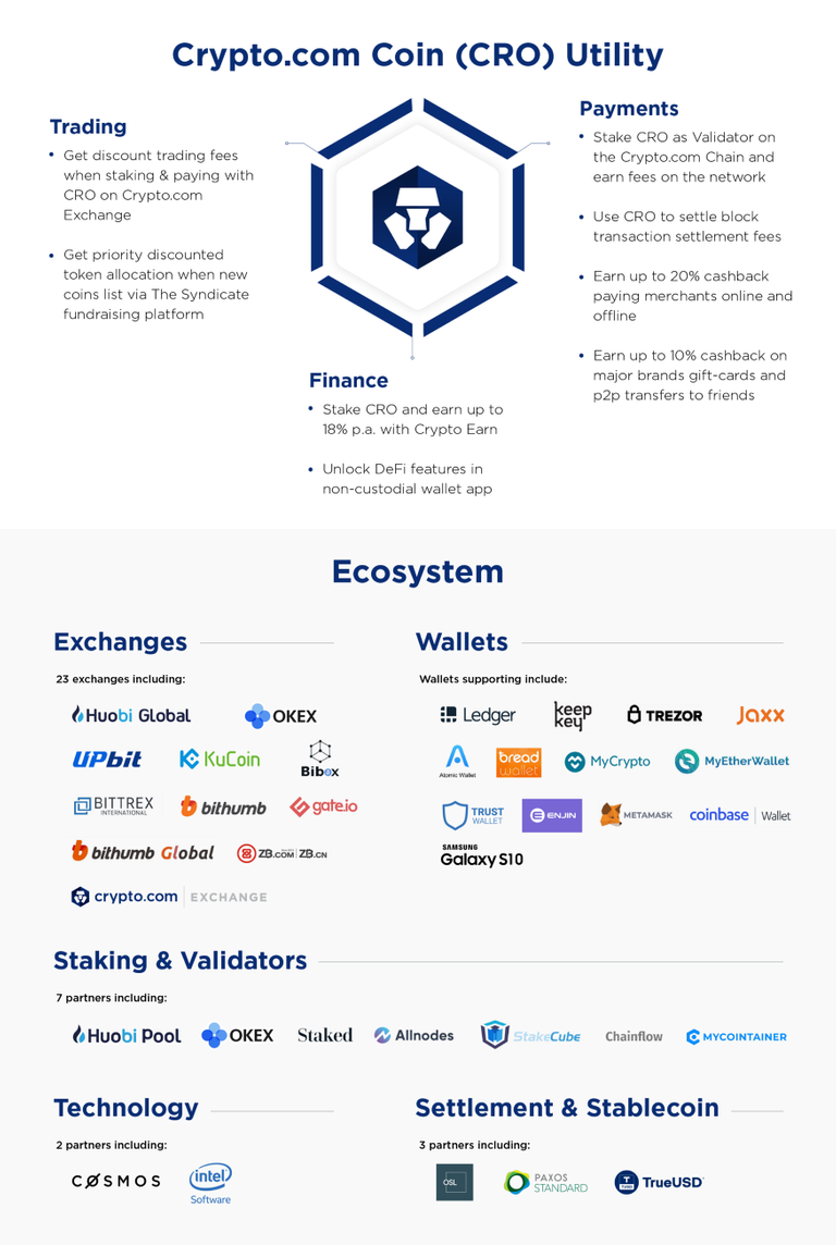 CRO use cases