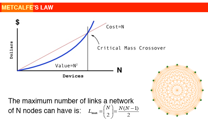 bitcoinethereum