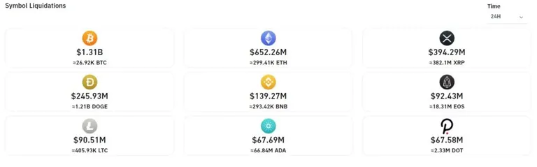 Cryptocurrency funds in liquid form