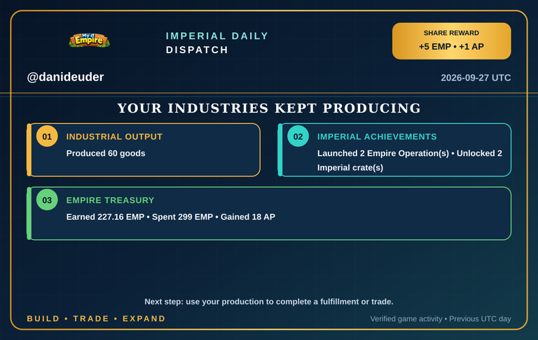 Daily Empire Report