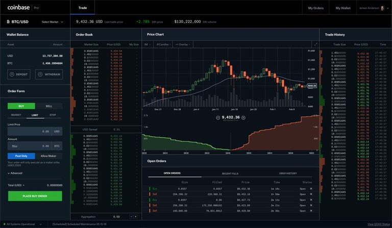 Coinbase Acquires Decentralized ERC-20 Trading Platform Paradex