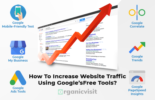 How To Increase Website Traffic Using Google’s Free Tools?